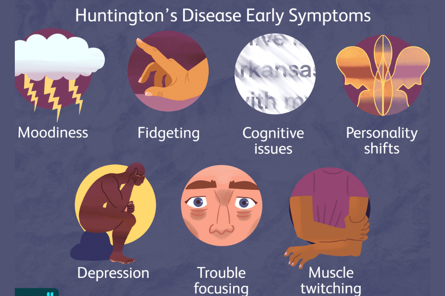 BỆNH HUNTINGTON: BỆNH DI TRUYỀN THOÁI HÓA THẦN KINH NGUY HIỂM CẦN NHẬN BIẾT SỚM